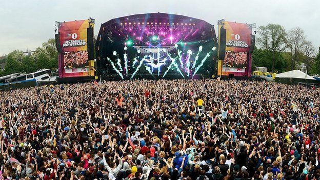 Top 10 Music Festivals In The UK | EXPLORE MIDLANDS